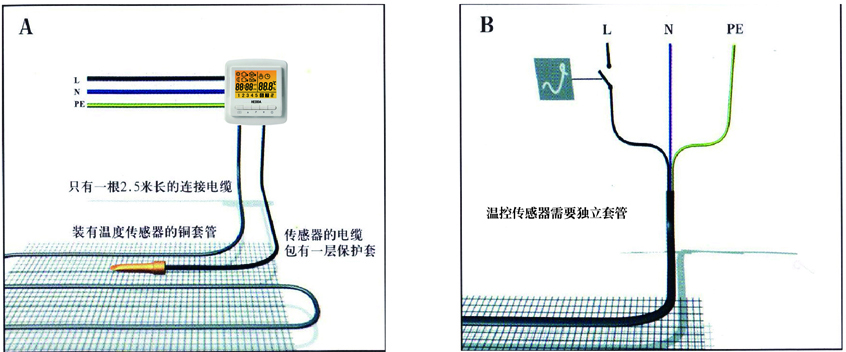 哈尔滨燃气锅炉