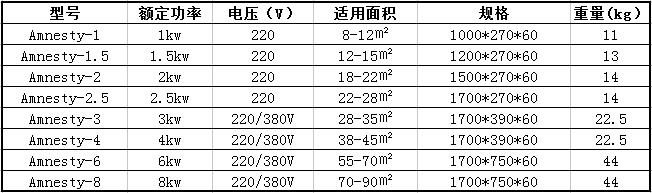 哈尔滨电锅炉